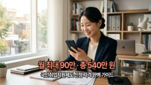 2026년 국민취업지원제도 1유형,2유형 자격조건 총정리