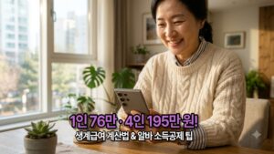 2026년 기초생활수급자 생계급여 지원금과 실제 수령액 계산법