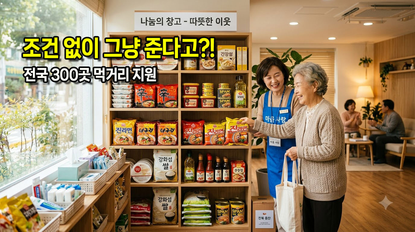 조건 없는 긴급 먹거리 지원 이용 방법과 운영 기준